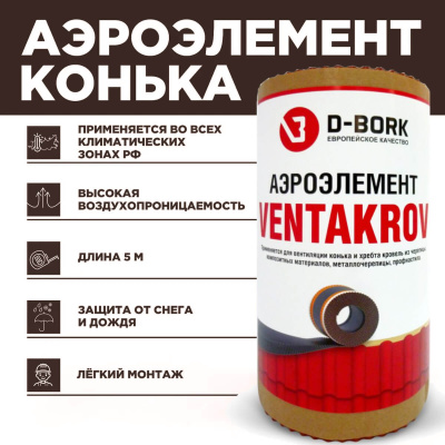 Аэроэлемент конька кровли Ventakrov LUX описание